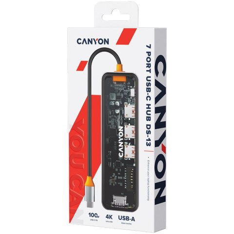 CANYON HUB DS-13 7 w 1 4k USB-C Transparentny